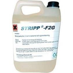 Innova Strip-F2G Fjernelse af Maling