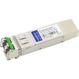 AddOn SFP transceiver module 10 Gigabit Ethernet 10GBase-DWDM