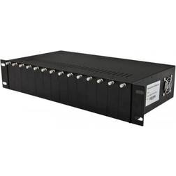 Allnet ALL-MCS014, Gigabit