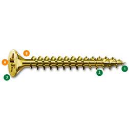 Spax Träskruv Tfx Gul 2,5X16Mm 100St/Fp