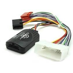Connects2 Ctslr004.2 Ratbetj