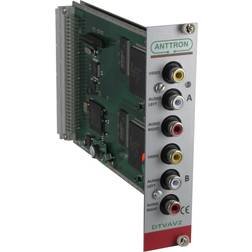 Anttron Twin A/V Encoder Module