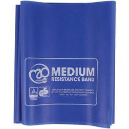 Fitness Mad Resistance Band Medium