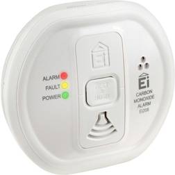 Ei208 Standalone Carbon 10-Year