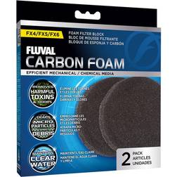 Fluval FILTERSVAMP 2 STK AKTIV CARBON A249