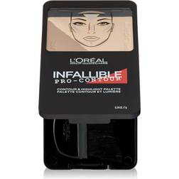 L'Oréal Paris Infallible Pro Contour Palette Light