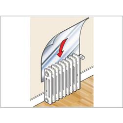 Exitex Radiator Foil