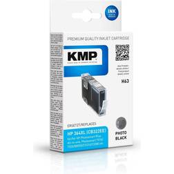 KMP H63
