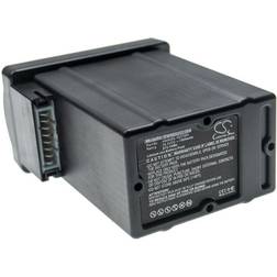 VHBW Battery Replacement Wolf Garten 4937065, 4949066, PACK 1