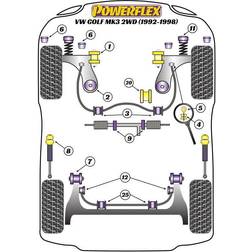 Powerflex Volkswagen Golf MK2 2WD (1985 1992) Power Styrning styrväxel fäste