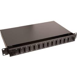 Lanview - Patch-panel stativmonterbar