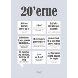 Dialægt 20'erne Relationer Plakat