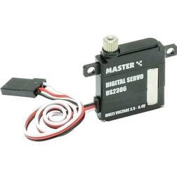 Pichler Mini Servo Digital Stiksystem