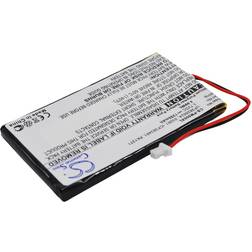 Cameron Sino Batteri PDA Pocket PC Palm M515 M500 M505