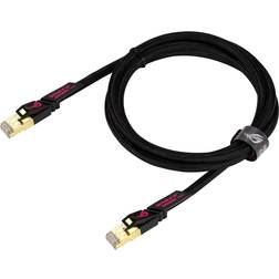 ROG Cat7 Ethernet Cable