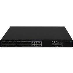 HP E 5520HI Gigabit Ethernet