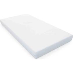 Ickle Bubba Fibre Cot Mattress 120 X