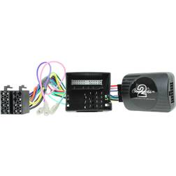 Connects2 Ford Quadlock Ratbetjage Ctsfo003.2