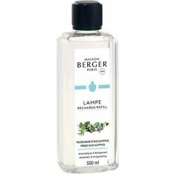 Maison Berger Fresh Eucalyptus duft