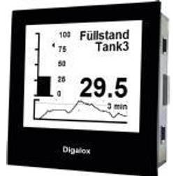 TDE Instruments Digalox DPM72-PP Digitalt måleapparat til indbygning Grafisk DIN-måleapparat til sekundærmodstand og analogsignal med USB-interface T