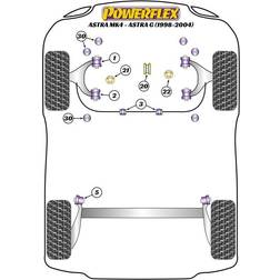 Powerflex Opel Astra MK4 1998-2004