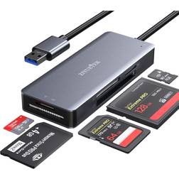 CF Card Reader,USB 3.0 to Compact Flash Memory Card Reader Adapter 5Gbps Read 5 Cards Simultaneously for SDXC, SDHC, SD, Micro SDXC, Micro SD, Micro SDHC, M2, MS, CF and UHS-I Card (Grey)