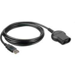 Fluke INTERFACE KABEL USB OC4USB