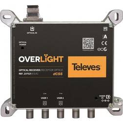 TELEVES OLR2 Optischer Rückumsetzer Twin