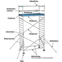 Silkeborg stigefabrik Stilladsstige 2130MM