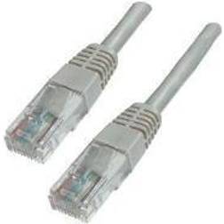 Equip Life U/UTP Cat5e RJ45 0.5m