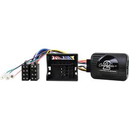 Connects2 CTSCT004.2 Interface Citroenia