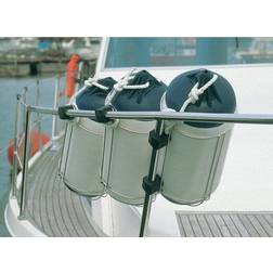 Fenderholder rfr 195 mm