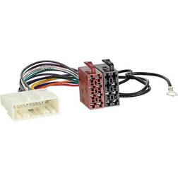 ACV ISO Kontakt Nissan 2007-02