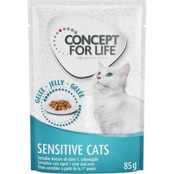 Concept for Life Økonomipakke: 48 85 - Sensitive Cats