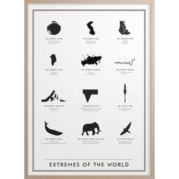 Extremes of the World Plakat