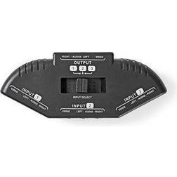 Nedis VSWI2403BK Noir Vidéo Noir