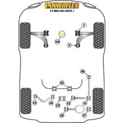 Powerflex Audi TT Mk3 8S