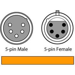 Pro DMX5P10FT 5-pin/5-conductor DMX Cable