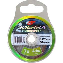 Scierra Fluorocarbon tippet-0,352mm/8,04kg/30m