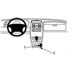 Brodit Renault Laguna 94-00, Konsol