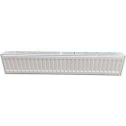 Stelrad Compact All In Plinth radiator Dobbeltplade rumstørrelse