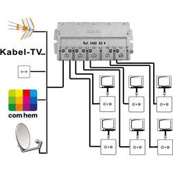 TELEVES Repartidor TV 6D 5-2400MHz 11/14dB