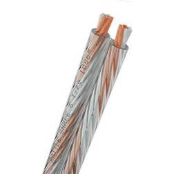 Oehlbach D1C356 Speaker cable 2 mmÂ²