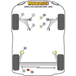 Powerflex Opel Astra MK6