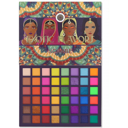 Ucanbe Exotic Flavors Eyeshadow Palette