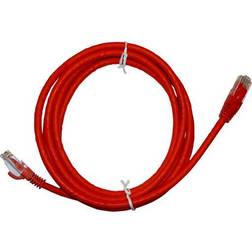 EFB Elektronik Cat 6 U/UTP patchkabel