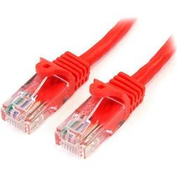 25ft Red Cat5e Snagless RJ45 UTP Patch Cable 25 ft Cord