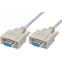 InLine Null-modem kabel 5