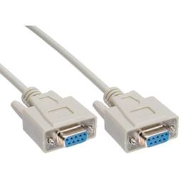 InLine Null-modem kabel