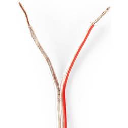 Nedis Högtalarkabel 0.75 mm² CCA